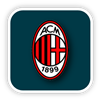 AC Milan 2003